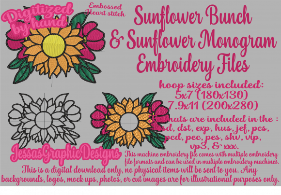 Sunflower Bunch with Monograms: A Designer’s Review